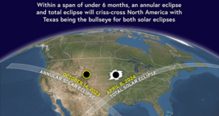 Total Eclipse 2025 What Time Does It Start