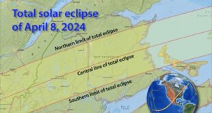 Maine Total Solar Eclipse 2025