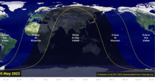 Lunar Total Eclipse 2025