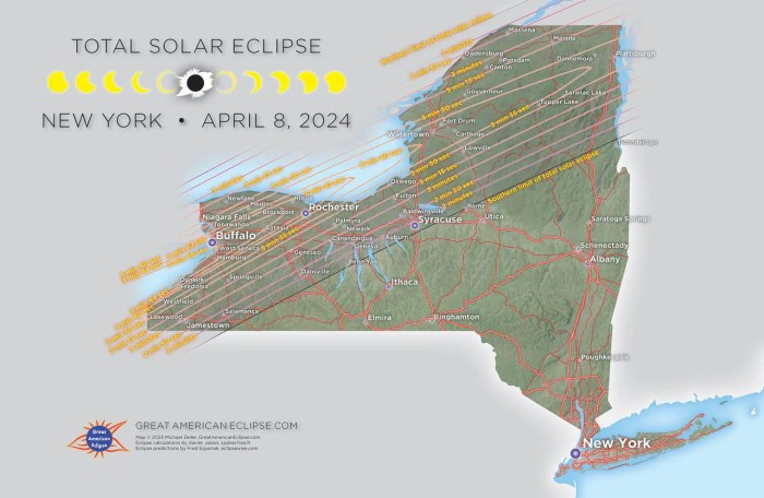 Syracuse Ny Total Eclipse 2025