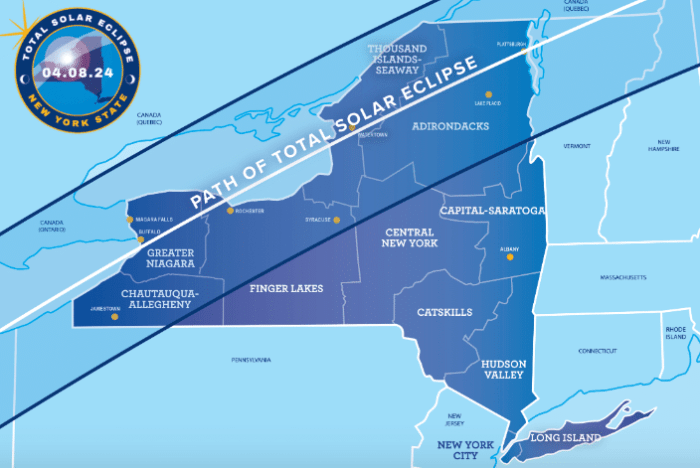 Total Eclipse 2025 Time Ny