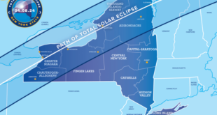 Total Eclipse 2025 New York City