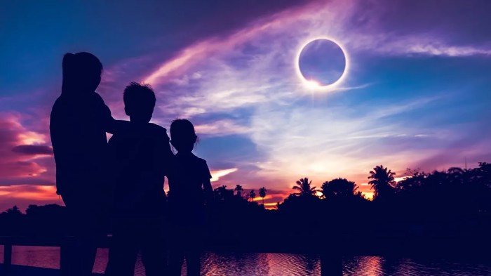 Total Solar Eclipse 2025 Niagara Falls