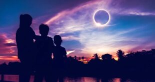 Total Eclipse Niagara Falls 2025