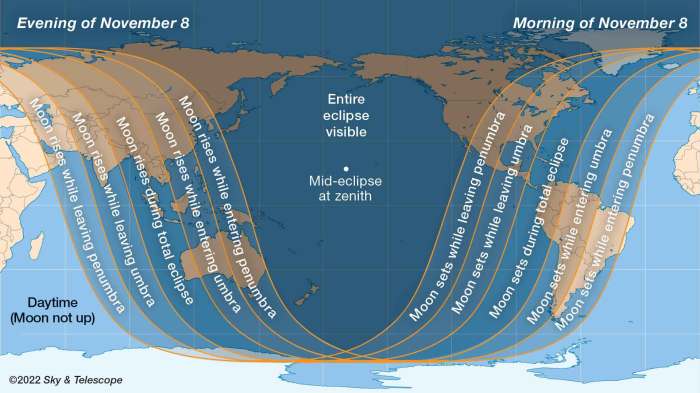 Total Eclipse 2025 How Long