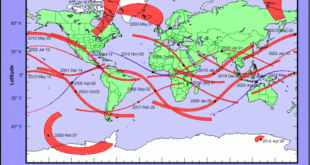 Path Of Total Eclipse 2025