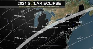 What States Will Have Total Solar Eclipse 2025