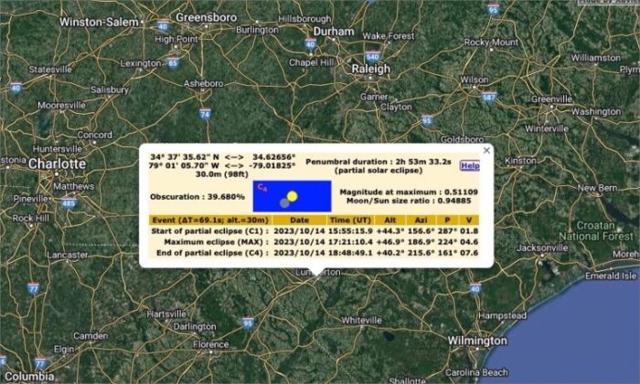 Total Eclipse 2025 Time Nc