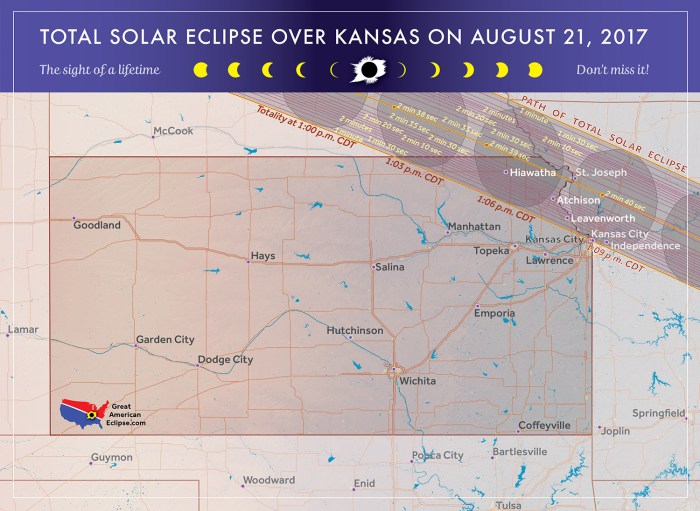 Total Eclipse 2025 Kansas