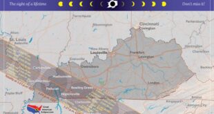 Total Solar Eclipse 2025 Louisville Ky