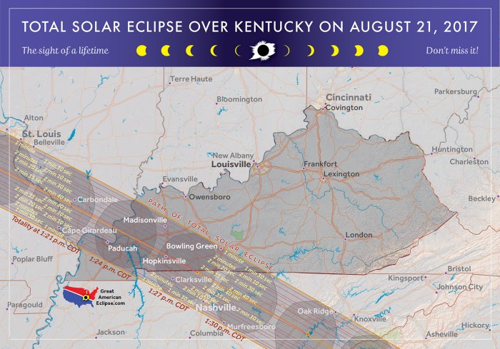 Total Solar Eclipse 2025 Louisville Ky