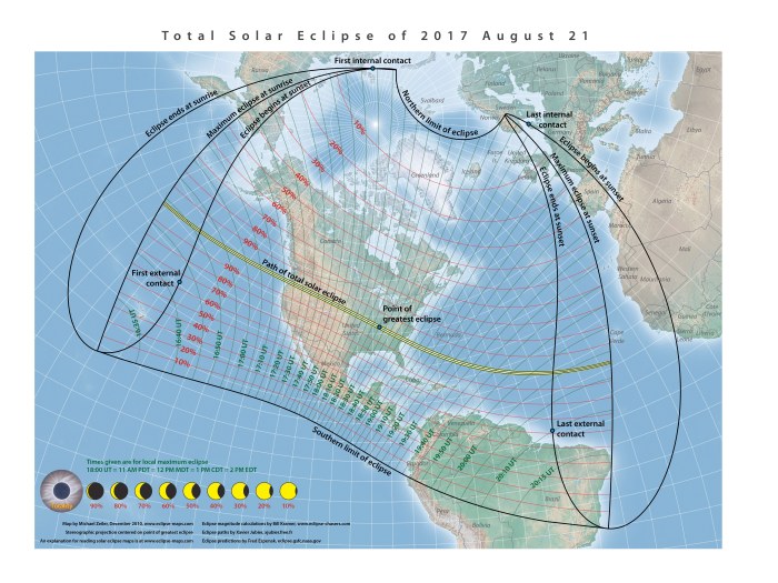 Total Solar Eclipse 2025 Gif