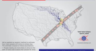 2025 Total Eclipse Path Indiana