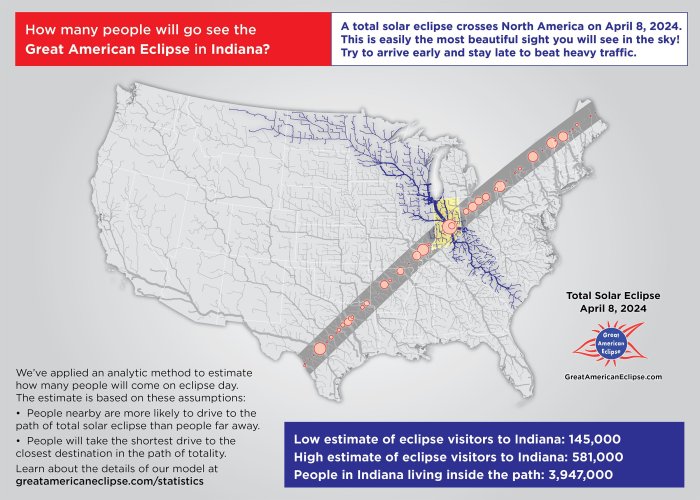 2025 Total Eclipse Path Indiana