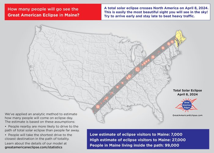 Maine Total Eclipse 2025 Time