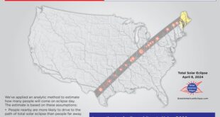 Total Solar Eclipse Maine 2025