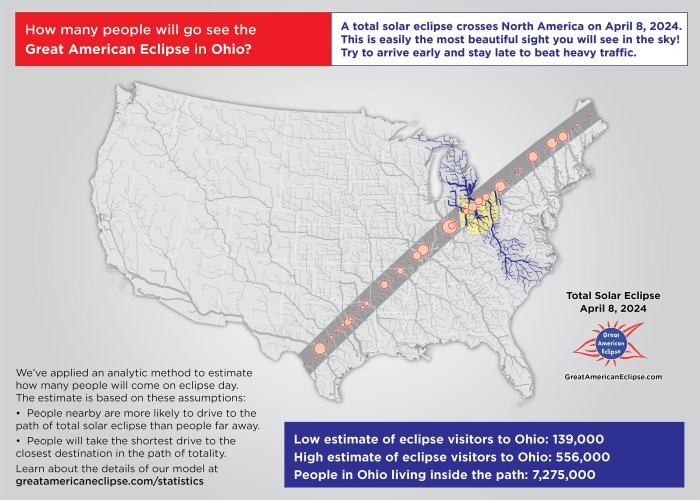 Total Solar Eclipse 2025 Ohio