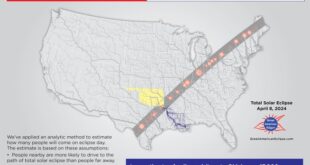 Total Eclipse In Oklahoma 2025