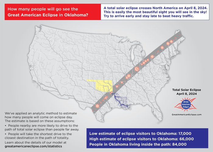 Total Eclipse In Oklahoma 2025