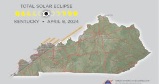 Total Eclipse 2025 Kentucky Time