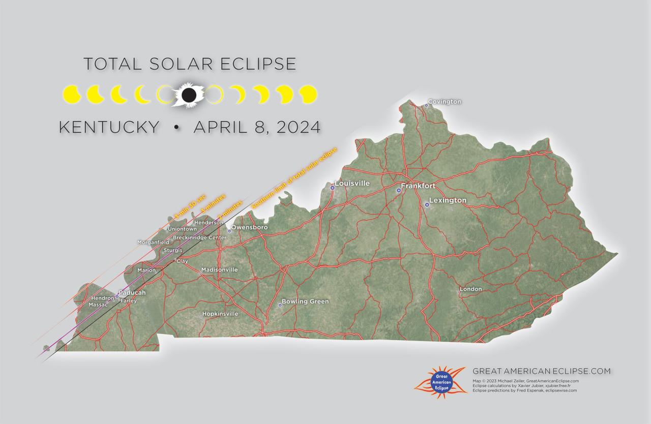 Total Eclipse 2025 Kentucky Time