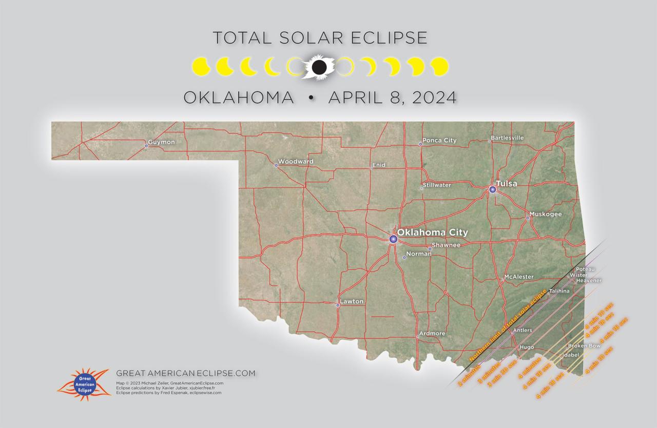 Total Eclipse 2025 Oklahoma