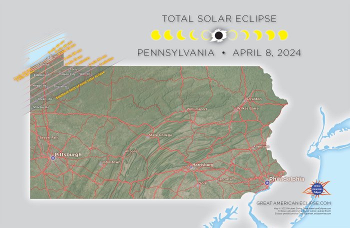 Total Eclipse 2025 Erie