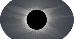 Total Eclipse 2025 Gif