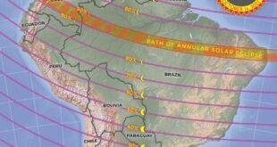 Próximo Eclipse Total De Sol En Guatemala 2025