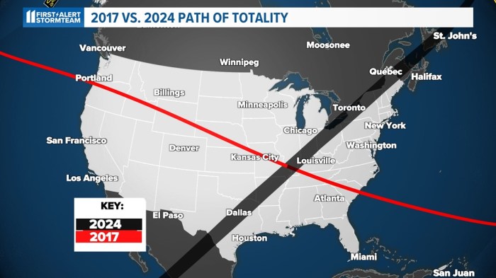 Ny Total Eclipse 2025