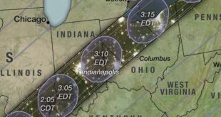 Total Eclipse In Michigan 2025