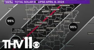 Total Eclipse 2025 Arkansas Path