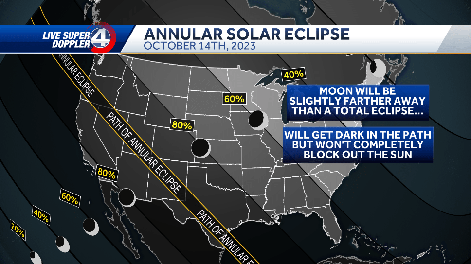 Next Total Solar Eclipse South Carolina After 2025