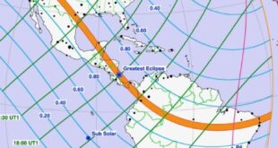 Eclipse Solar Total 2025 Trayectoria