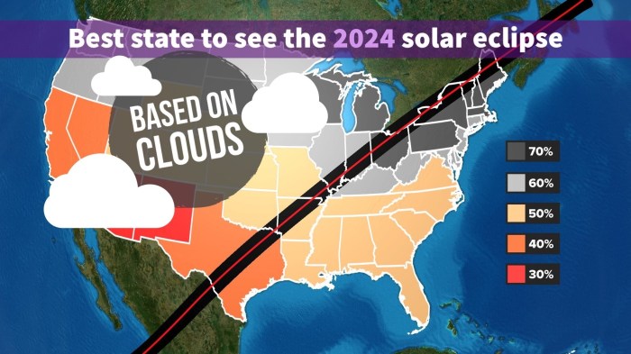 Best Place To Watch The Total Eclipse 2025