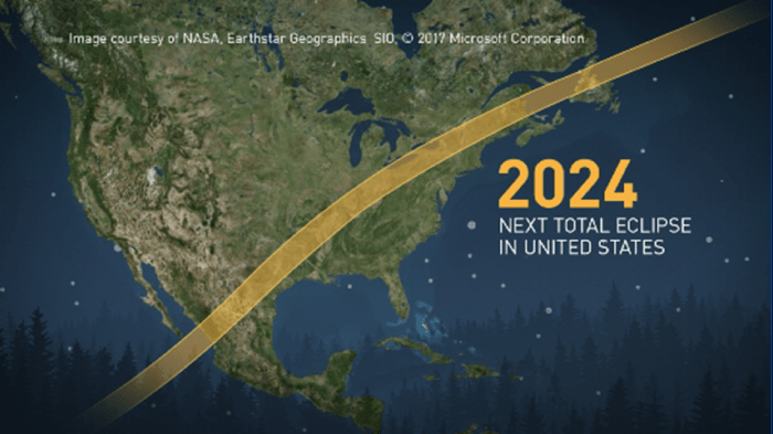 Next Total Solar Eclipse In Buffalo After 2025