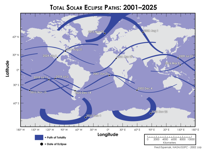 2025 Total Solar Eclipse