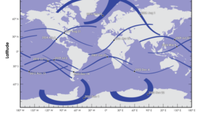 Total Eclipse 2025 Diagram