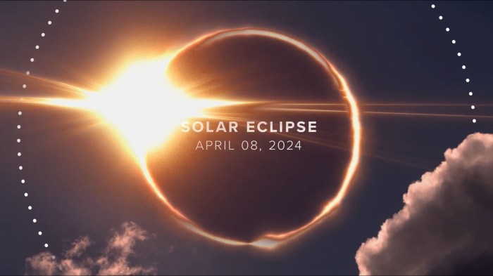 What Time Will The Total Solar Eclipse Happen On April 8 2025