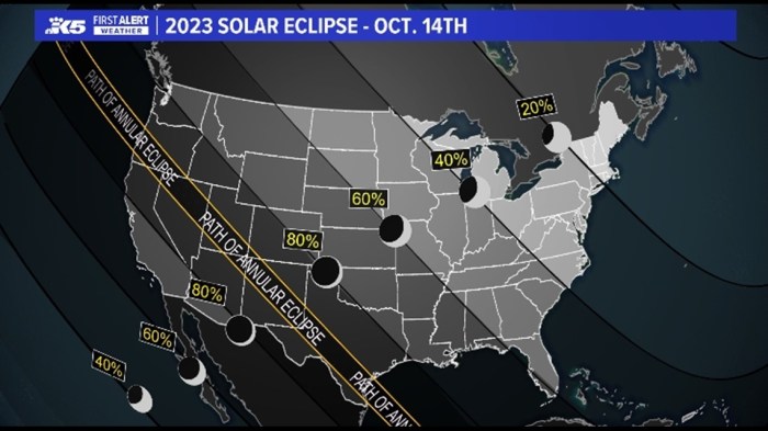 Total Solar Eclipse 2025 Seattle