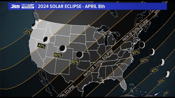 Total Eclipse 2025 Time Washington State