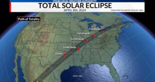 Total Eclipse 2025 States