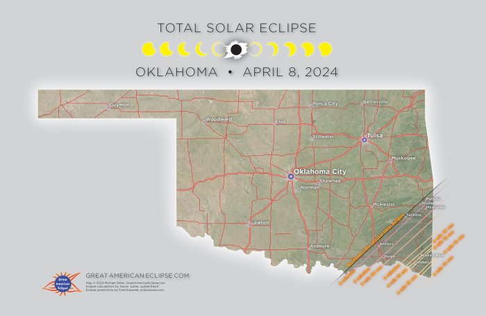 Total Eclipse 2025 Time In Oklahoma