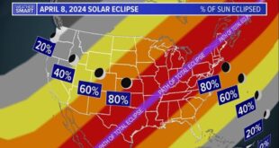 Total Eclipse 2025 Time In Colorado