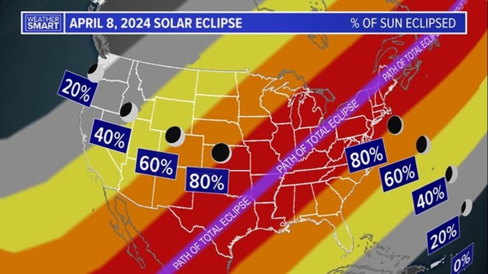 Total Eclipse 2025 Time In Colorado