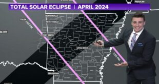 Total Eclipse In Arkansas 2025