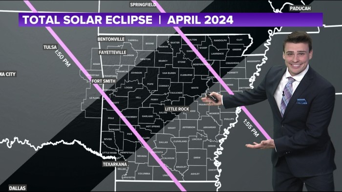 Total Eclipse In Arkansas 2025