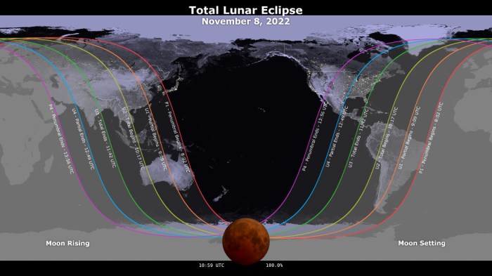 Eclipse Total Lunar 2025