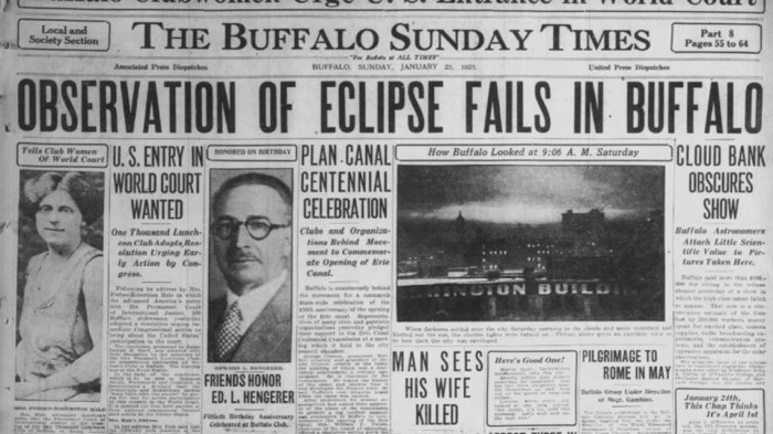 Buffalo Total Eclipse 2025 Time