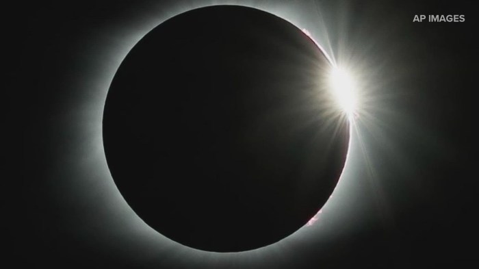 Will Michigan See The Total Solar Eclipse 2025